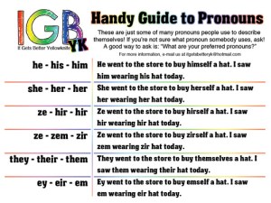 handyguidetopronouns